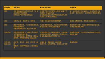 吃瓜视频盈利模式分析,盈利模式深度解析